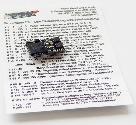 Zimo-elektronik MX622N.    MX622N   . DCC. , , N